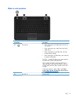 Preview for 21 page of HP Pavilion dv4-5000 User Manual