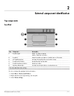 Preview for 12 page of HP Pavilion dv4 Maintenance And Service Manual