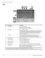 Preview for 13 page of HP Pavilion dv4 Maintenance And Service Manual