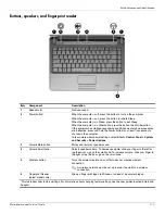 Preview for 14 page of HP Pavilion dv4 Maintenance And Service Manual