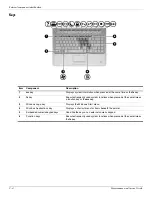 Preview for 15 page of HP Pavilion dv4 Maintenance And Service Manual