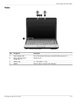 Preview for 16 page of HP Pavilion dv4 Maintenance And Service Manual