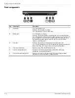 Preview for 17 page of HP Pavilion dv4 Maintenance And Service Manual