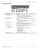 Preview for 20 page of HP Pavilion dv4 Maintenance And Service Manual