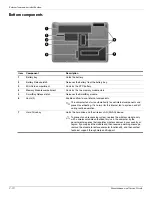 Preview for 21 page of HP Pavilion dv4 Maintenance And Service Manual