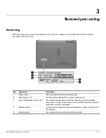 Preview for 24 page of HP Pavilion dv4 Maintenance And Service Manual