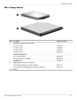 Preview for 34 page of HP Pavilion dv4 Maintenance And Service Manual