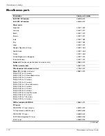 Preview for 35 page of HP Pavilion dv4 Maintenance And Service Manual