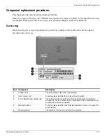 Preview for 47 page of HP Pavilion dv4 Maintenance And Service Manual