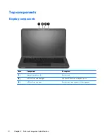 Предварительный просмотр 20 страницы HP PAVILION DV5 Maintenance And Service Manual