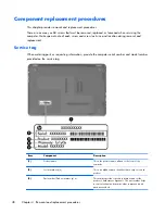 Предварительный просмотр 58 страницы HP PAVILION DV5 Maintenance And Service Manual