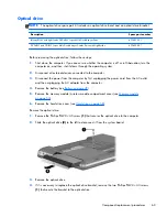 Предварительный просмотр 73 страницы HP PAVILION DV5 Maintenance And Service Manual