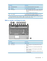 Предварительный просмотр 11 страницы HP Pavilion dv6-1000 - Entertainment Notebook PC User Manual