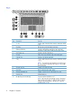 Preview for 18 page of HP Pavilion DV6-1030 User Manual