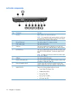 Preview for 20 page of HP Pavilion DV6-1030 User Manual