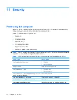 Preview for 92 page of HP Pavilion DV6-1030 User Manual