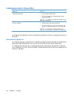 Preview for 94 page of HP Pavilion DV6-1030 User Manual