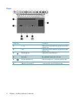 Preview for 14 page of HP Pavilion DV6-3212 Getting Started