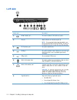 Preview for 16 page of HP Pavilion DV6-3212 Getting Started