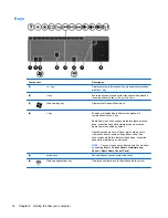 Предварительный просмотр 24 страницы HP Pavilion dv6-7000 User Manual