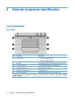 Предварительный просмотр 16 страницы HP Pavilion DV6 Series Maintenance And Service Manual