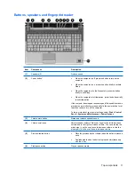 Предварительный просмотр 19 страницы HP Pavilion DV6 Series Maintenance And Service Manual