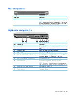 Предварительный просмотр 23 страницы HP Pavilion DV6 Series Maintenance And Service Manual