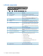 Предварительный просмотр 24 страницы HP Pavilion DV6 Series Maintenance And Service Manual