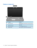 Предварительный просмотр 26 страницы HP Pavilion DV6 Series Maintenance And Service Manual