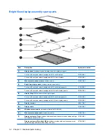 Предварительный просмотр 40 страницы HP Pavilion DV6 Series Maintenance And Service Manual