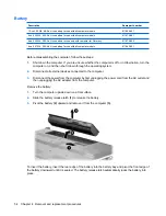 Предварительный просмотр 62 страницы HP Pavilion DV6 Series Maintenance And Service Manual