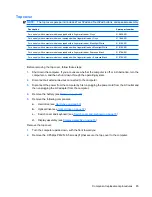 Предварительный просмотр 93 страницы HP Pavilion DV6 Series Maintenance And Service Manual