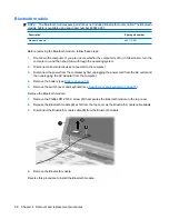 Предварительный просмотр 96 страницы HP Pavilion DV6 Series Maintenance And Service Manual