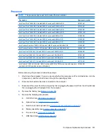 Предварительный просмотр 109 страницы HP Pavilion DV6 Series Maintenance And Service Manual