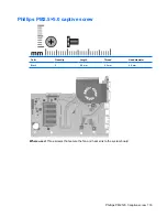 Предварительный просмотр 141 страницы HP Pavilion DV6 Series Maintenance And Service Manual