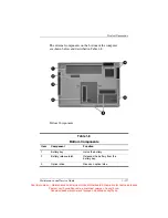 Предварительный просмотр 26 страницы HP Pavilion DV6000 Maintenance And Service Manual