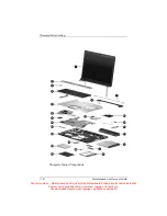 Предварительный просмотр 72 страницы HP Pavilion DV6000 Maintenance And Service Manual