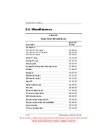 Предварительный просмотр 92 страницы HP Pavilion DV6000 Maintenance And Service Manual