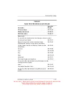 Предварительный просмотр 93 страницы HP Pavilion DV6000 Maintenance And Service Manual