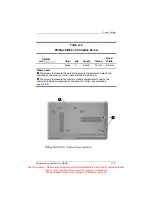 Предварительный просмотр 208 страницы HP Pavilion DV6000 Maintenance And Service Manual