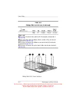 Предварительный просмотр 213 страницы HP Pavilion DV6000 Maintenance And Service Manual