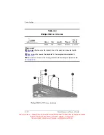 Предварительный просмотр 215 страницы HP Pavilion DV6000 Maintenance And Service Manual