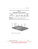 Предварительный просмотр 218 страницы HP Pavilion DV6000 Maintenance And Service Manual