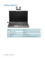 Предварительный просмотр 18 страницы HP Pavilion DV7-2170 User Manual