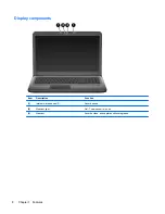 Предварительный просмотр 18 страницы HP Pavilion DV7-4060 User Manual