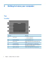 Preview for 14 page of HP Pavilion dv7-6c00 User Manual