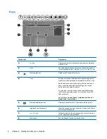 Preview for 18 page of HP Pavilion dv7-6c00 User Manual