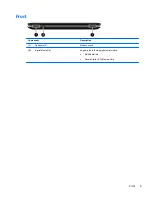 Preview for 19 page of HP Pavilion dv7-6c00 User Manual