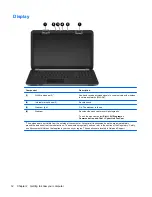 Preview for 22 page of HP Pavilion dv7-6c00 User Manual