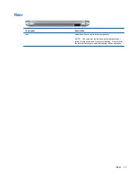 Preview for 23 page of HP Pavilion dv7-6c00 User Manual